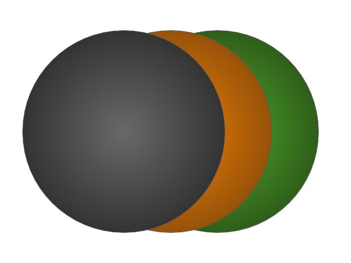 Mid-Level Thinnest/Lightest Blue Blocking Lenses | Blue Zero - Blue Light Mentality